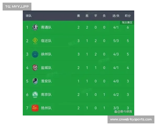 苏超常州队自摆乌龙遭调侃 留给城市的笔画所剩无几