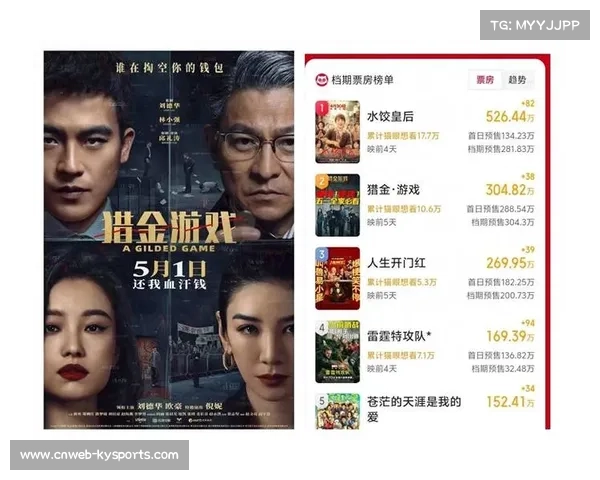 中网票房预售创纪录 黄金周决赛日VIP席位全部售罄